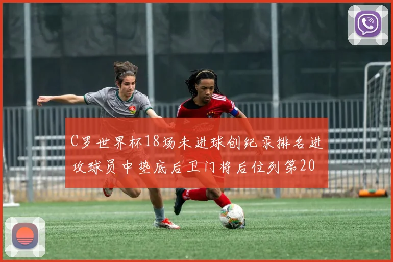 C罗世界杯18场未进球创纪录排名进攻球员中垫底后卫门将后位列第20